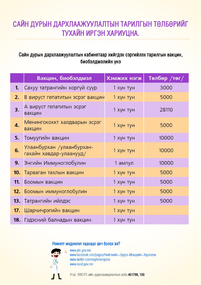 Томуугийн вакциныг сайн дурын дархлаажуулалтаар хийлгээрэй