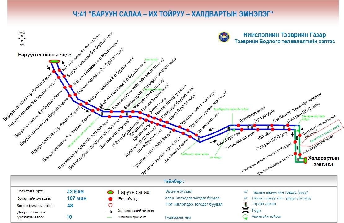 Нийтийн тээврийн зарим чиглэлд өөрчлөлт орууллаа