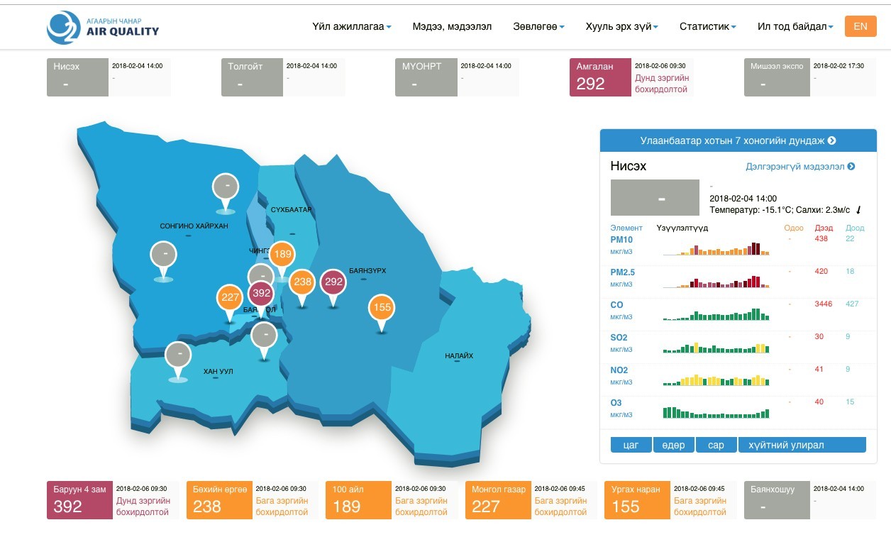 Таван цэгт байрлах агаарын чанар хэмжигчийн сүлжээний гэмтлийг засварлаж байна