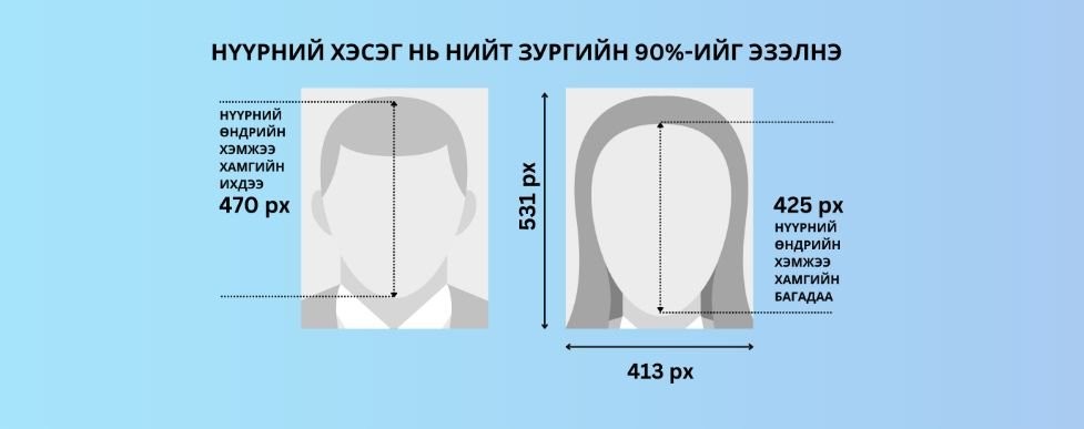 Гадаад паспорт захиалах иргэд цээж зургаа өөрсдөө авхуулаад ФАЙЛААР ИЛГЭЭХ боломжтой болжээ