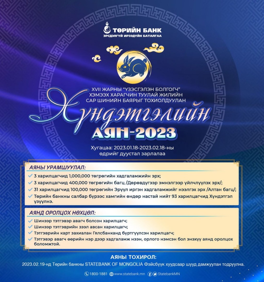 Төрийн банк “Хүндэтгэлийн аян-2023“-аа зарлаж байна